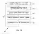 Fig. 06 - Particulates for additive manufacturing techniques