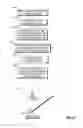 Fig. 16 - MANUFACTURE OF CUTTING ELEMENTS HAVING LOBES
