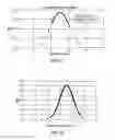 Fig. 12 - Systems and methods for manufacturing diamond coated wires
