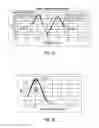 Fig. 14 - Systems and methods for manufacturing diamond coated wires