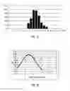 Fig. 16 - Systems and methods for manufacturing diamond coated wires