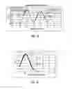 Fig. 19 - Systems and methods for manufacturing diamond coated wires