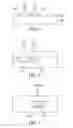 Fig. 02 - Composite beam generator and powder melting or sintering method using the same