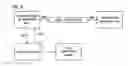 Fig. 08 - MACHINING SYSTEM WITH TOOL CONVEYANCE DEVICE