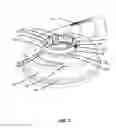 Fig. 08 - DUST SHROUD WITH INTERNAL IMPELLER AND ADJUSTABLE MOUNTING MECHANISM