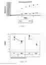 Fig. 07 - Abrasive tools and methods for forming same