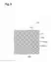 Fig. 10 - METHOD FOR PRODUCING HONEYCOMB STRUCTURES