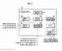 Fig. 03 - Injection molding machine and mold thickness control method
