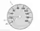 Fig. 01 - Dial Production Method and Dial