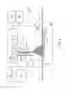 Fig. 02 - Detection and use of printer configuration information