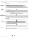 Fig. 13 - Method of manufacturing a medical device for external application to the head of a patient