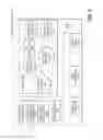 Fig. 07 - FOUR-IN-ONE THREE-DIMENSIONAL COPY MACHINE