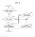 Fig. 08 - Print data dividing apparatus, and related program and recording medium, that determine a shape of a joint portion of a target area and generate three-dimensional shape data for division printing of the target area