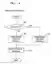 Fig. 18 - Liquid discharge apparatus