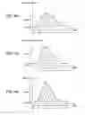 Fig. 04 - Liquid ejection control device, liquid ejection system, and control method
