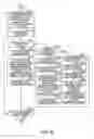 Fig. 18 - Liquid ejection control device, liquid ejection system, and control method