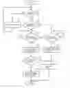 Fig. 01 - Image forming apparatus