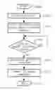 Fig. 01 - Image-forming apparatus that forms an image on a sheet of continuous recording medium