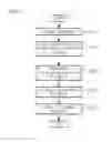 Fig. 12 - Image-forming apparatus that forms an image on a sheet of continuous recording medium