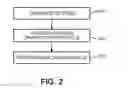 Fig. 03 - System and method for printing functional elements onto articles