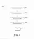 Fig. 13 - Method and system for item authentication and customization