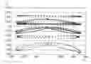 Fig. 01 - Method for simulating a deflection radius of a motor vehicle tire