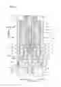 Fig. 03 - Shock absorber