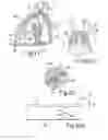 Fig. 12 - Wind deflector for a vehicle