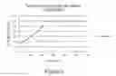 Fig. 04 - Driveline and method of controlling a driveline