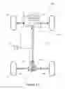 Fig. 12 - Driveline and method of controlling a driveline