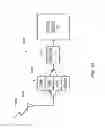 Fig. 09 - Apparatus, system, and method for detecting the presence of an intoxicated driver and controlling the operation of a vehicle