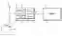 Fig. 01 - System and method of tracking with associated sensory feedback