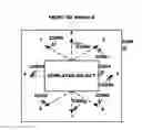 Fig. 01 - ON BOARD VEHICLE MEDIA CONTROLLER