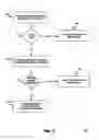 Fig. 05 - ON BOARD VEHICLE MEDIA CONTROLLER