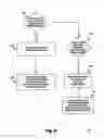 Fig. 07 - ON BOARD VEHICLE MEDIA CONTROLLER