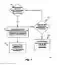 Fig. 08 - ON BOARD VEHICLE MEDIA CONTROLLER