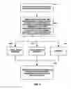 Fig. 09 - ON BOARD VEHICLE MEDIA CONTROLLER