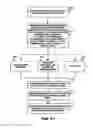 Fig. 12 - ON BOARD VEHICLE MEDIA CONTROLLER