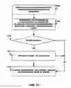 Fig. 14 - ON BOARD VEHICLE MEDIA CONTROLLER