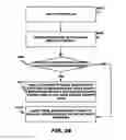 Fig. 25 - ON BOARD VEHICLE MEDIA CONTROLLER