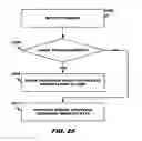 Fig. 26 - ON BOARD VEHICLE MEDIA CONTROLLER