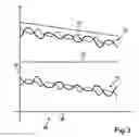 Fig. 03 - Method for braking a vehicle, and vehicle