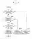 Fig. 03 - Power supply apparatus