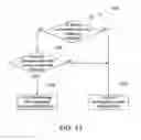 Fig. 08 - Systems and methods for recharging vehicle-mounted energy storage devices