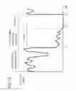 Fig. 13 - Battery control system and vehicle control system
