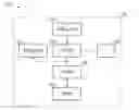 Fig. 01 - Energy management system and method for a vehicle