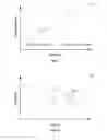Fig. 05 - Energy management system and method for a vehicle