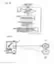 Fig. 09 - Vehicle lamp