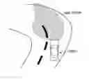 Fig. 01 - Lamp unit producing various beam patterns