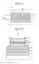Fig. 32 - Lamp unit producing various beam patterns